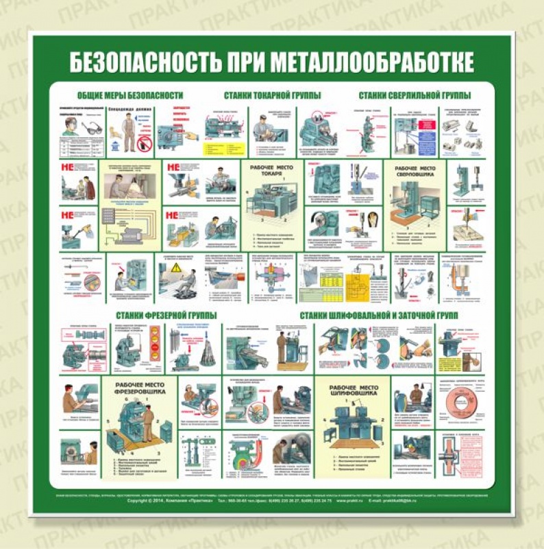 Безопасность в металлообработке: соблюдение норм и правил для защиты работников